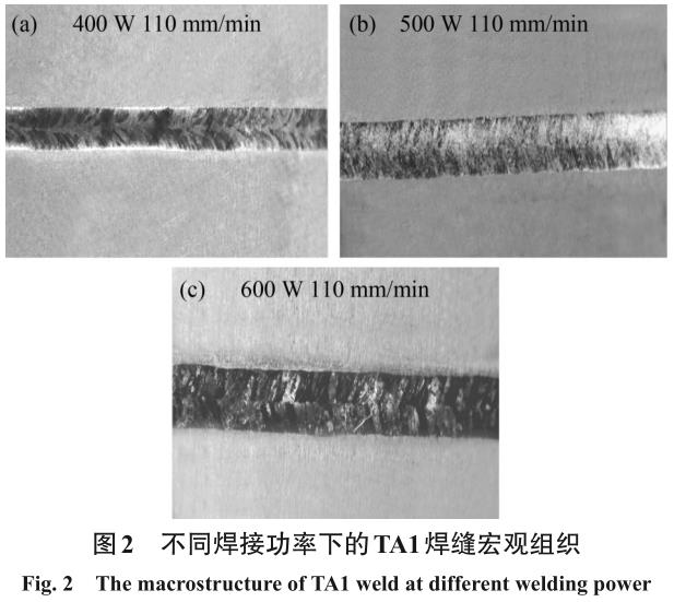 TA1超薄板激光焊接組織與性能的研究
