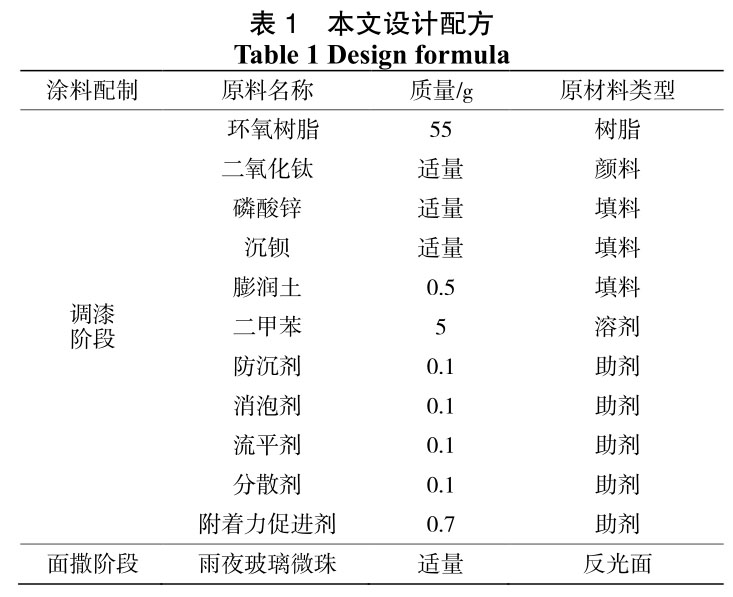 適用于海洋鋼結(jié)構(gòu)深水區(qū)使用的一種反光防腐涂層的制備與表征