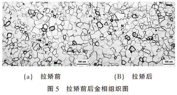 TA1冷軋鈦箔材拉矯工藝研究