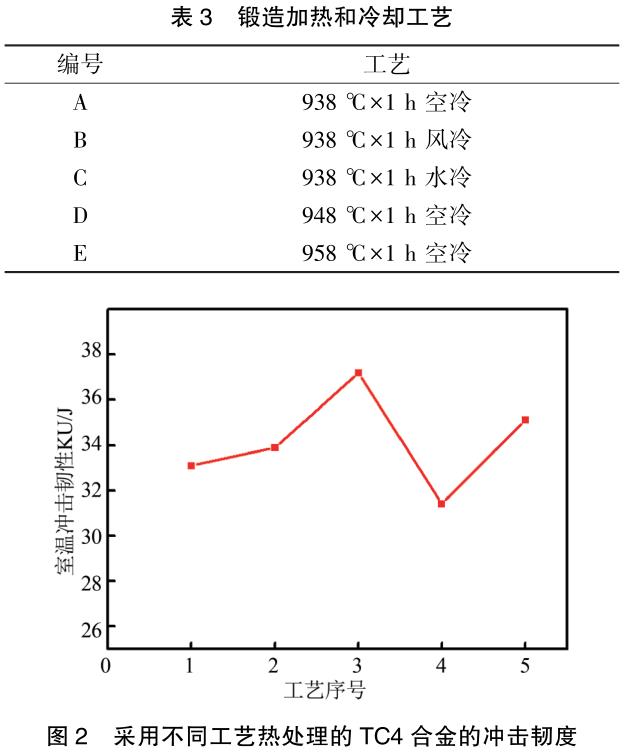 b3-t2.jpg