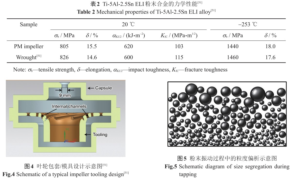 b2-t4-5.jpg